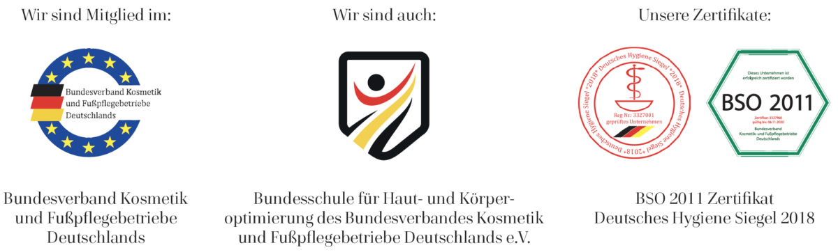 Zertifikate 2.0